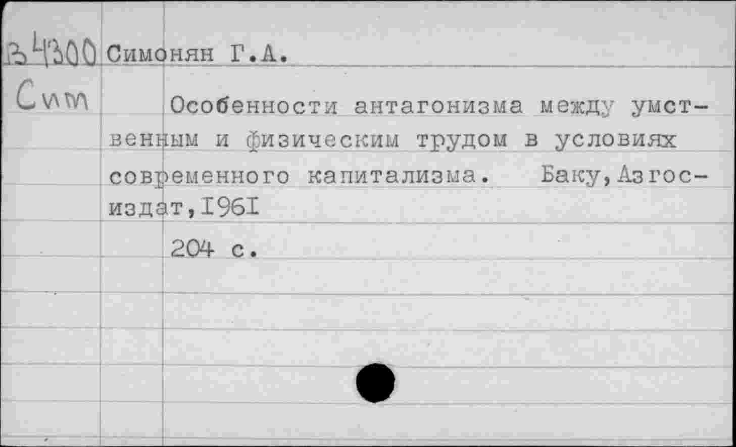 ﻿аЛгоо.	Симонян Г.А.	
С \Л ГУА	Особенности антагонизма между умственным и физическим трудом в условиях	
	современного капитализма. Баку,Азгос-	
	издат,1961	
		204 с.
		
		
		
		
- 			